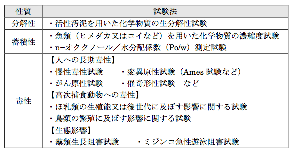 解説画像